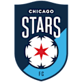 CHI